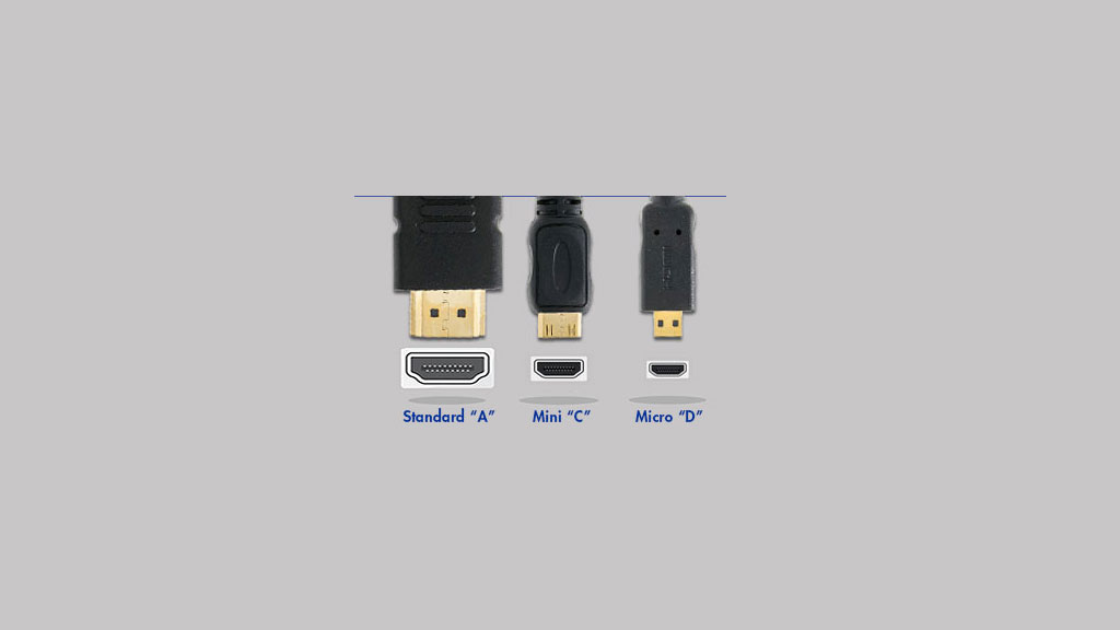 Trois connecteurs HDMI côte à côte comparant full-size Type A, mini Type C et micro Type D